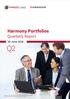 Harmony Portfolios Quarterly Report