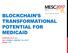 BLOCKCHAIN S TRANSFORMATIONAL POTENTIAL FOR MEDICAID SESSION ID #: 2 2 DAY: FRIDAY, AUGUST 18, 2017 ROOM: 307