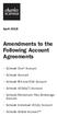 Amendments to the Following Account Agreements