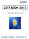 DATA BOOK Year ended March 31, 2013