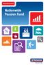 Annual Review Nationwide Pension Fund