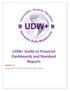 Version 1.5. UDW+ Guide to Financial Dashboards and Standard Reports. Program Services Office & Decision Support Group