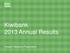Kiwibank 2013 Annual Results. Investor Relations Presentation