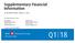 Q1 18. Supplementary Financial Information. For the Quarter Ended January 31, For further information, contact: