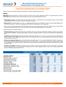 Mercantil Servicios Financieros, C.A. Financial Report Third Quarter 2016