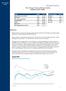 The Chicago Group at Morgan Stanley 3rd Quarter 2017 Update