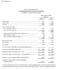 Honeywell International Inc. Consolidated Statement of Operations (Unaudited) (In millions, except per share amounts)
