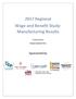 2017 Regional Wage and Benefit Study: Manufacturing Results