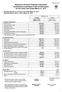 Mitsubishi Chemical Holdings Corporation Condensed Consolidated Financial Information for the Fiscal Year Ended March 31, 2017