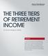 THE THREE TIERS OF RETIREMENT INCOME
