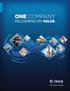 ONE COMPANY. DELIVERING ON VALUE ANNUAL REPORT