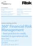 360 Financial Risk Management. best practice in credit, market & operational risk. incisive-training.com/frm. Course highlights:
