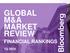 GLOBAL M&A MARKET REVIEW FINANCIAL RANKINGS