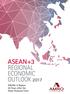 ASEAN+3 REGIONAL ECONOMIC OUTLOOK ASEAN+3 Region: 20 Years after the Asian Financial Crisis