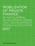 MOBILIZATION OF PRIVATE FINANCE BY MULTILATERAL DEVELOPMENT BANKS AND DEVELOPMENT FINANCE INSTITUTIONS