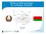 Belarus slide package for a foreign investor