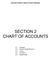 SECTION 2 CHART OF ACCOUNTS