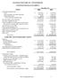 ALLENDALE BANCORP, INC. AND SUBSIDIARY CONSOLIDATED BALANCE SHEETS
