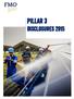 Pillar 3 Disclosures 2015