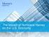 The Impact of Hurricane Harvey on the U.S. Economy. Presentation Title, Date 1