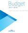 Budget. Crown Corporation Business Plans