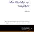 Monthly Market Snapshot