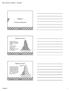 Chapter 3. Density Curves. Density Curves. Basic Practice of Statistics - 3rd Edition. Chapter 3 1. The Normal Distributions