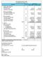APA Engineering Private Limited Consolidated Balance Sheet as at
