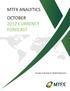MTFX ANALYTICS OCTOBER 2012 CURRENCY FORECAST