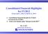 Consolidated Financial Highlights for FY2012 (From April 1, 2012 to March 31, 2013)