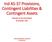 Ind AS-37 Provisions, Contingent Liabilities & Contingent Assets