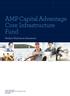 AMP Capital Advantage Core Infrastructure Fund