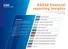 ASX50 financial reporting insights