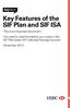 Key Features of the SIF Plan and SIF ISA