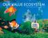 OUR VALUE ECOSYSTEM. qian hu corporation limited annual report 2005