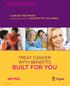 BUILT FOR YOU TREAT CANCER WITH BENEFITS. CANCER TREATMENT Insurance Policy for the DISTRICT OF COLUMBIA