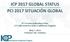 ICP 2017 GLOBAL STATUS PCI 2017 SITUACIÓN GLOBAL