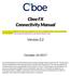 Cboe FX Connectivity Manual