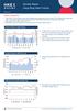 Monthly Report Hang Seng Index Futures