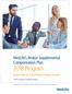 2018 Program. MetLife s Broker Supplemental Compensation Plan. Brokers With Up To $50 Million Of Inforce Premium GROUP VOLUNTARY & WORKSITE BENEFITS