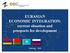 EURASIAN ECONOMIC INTEGRATION: current situation and prospects for development