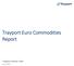 Trayport Euro Commodities Report