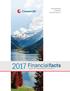 PERFORMANCE STRENGTH ACCOUNTABILITY Financialfacts. Canada Life participating life insurance