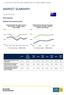 MARKET SUMMARY AUSTRALIA. Data snapshot. Business and economic growth