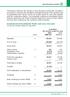 Condensed Consolidated Profit and Loss Account For the six months ended 30 June 2003