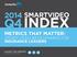 Smartvideo. metrics that matter: smartvideo benchmarks for insurance leaders. share this report Copyright SundaySky 2014
