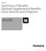 2013 Summary of Benefits Optional Supplemental Benefits Extra Services and Programs. Humana Gold Plus H (HMO)