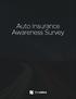 Auto Insurance Awareness Survey