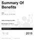 Summary Of Benefits. UTAH Davis, Salt Lake, Utah and Weber. Healthy Advantage Plus (HMO)