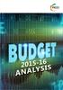 Union Budget Analysis